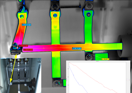 Thermografie - Elektrotechnik - Hochspannung